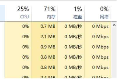 win7explorer占用cpu过高怎么回事