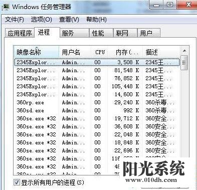 XP系统总是自动弹出网页的解决方法