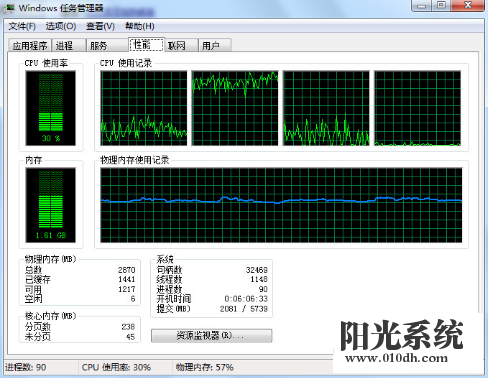 xp系统笔记本电脑关不了机的解决方法