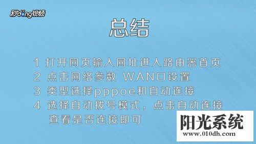 路由器wan口怎么设置