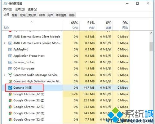 Win10系统Cortana小娜总自动开启如何关闭