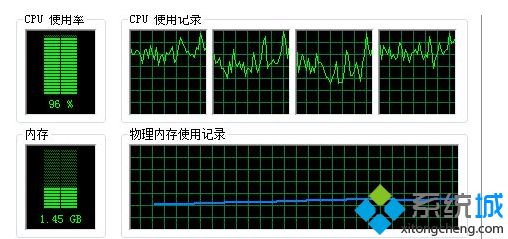 电脑cpu使用率怎么降低 电脑降低cpu使用率的方法