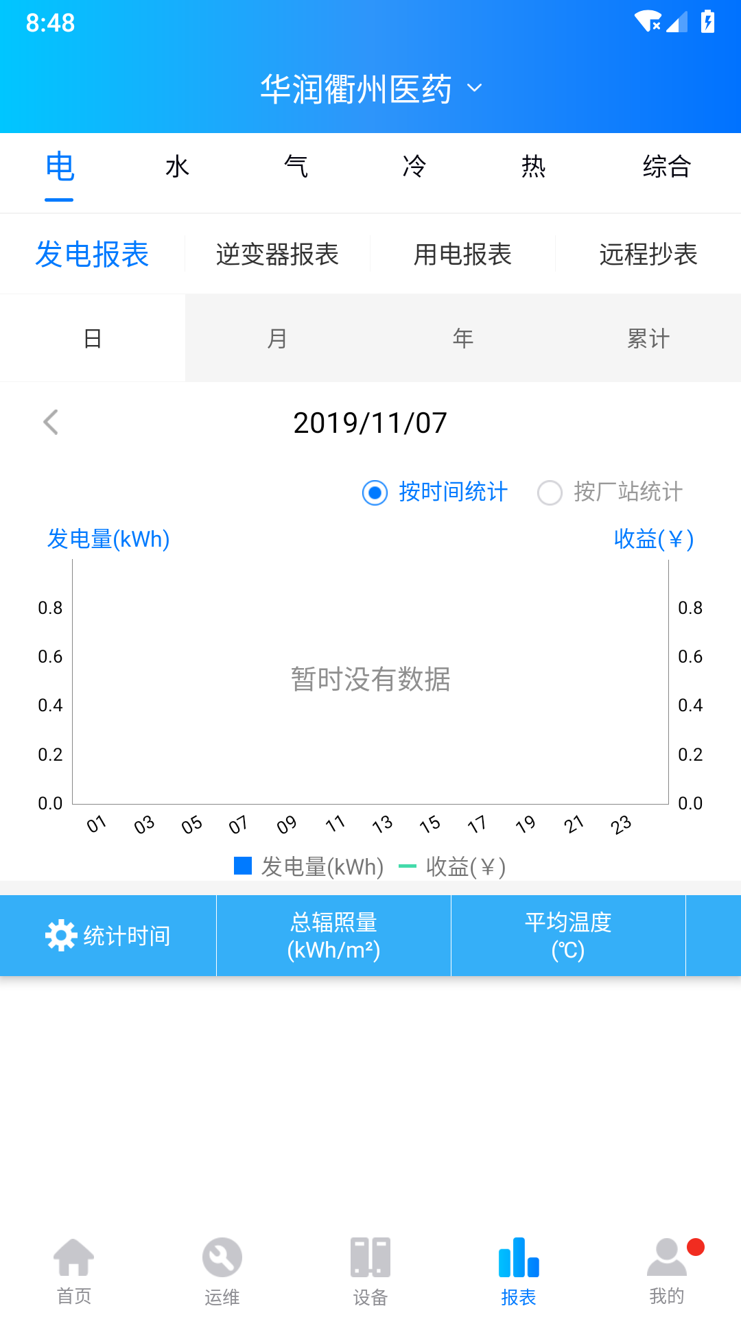 品能者(综合能源管理App)