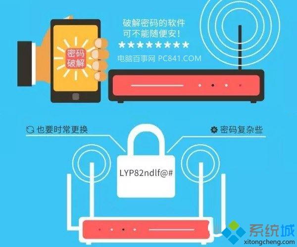 为什么wifi网速很慢 wifi网速很慢的解决方法(1)