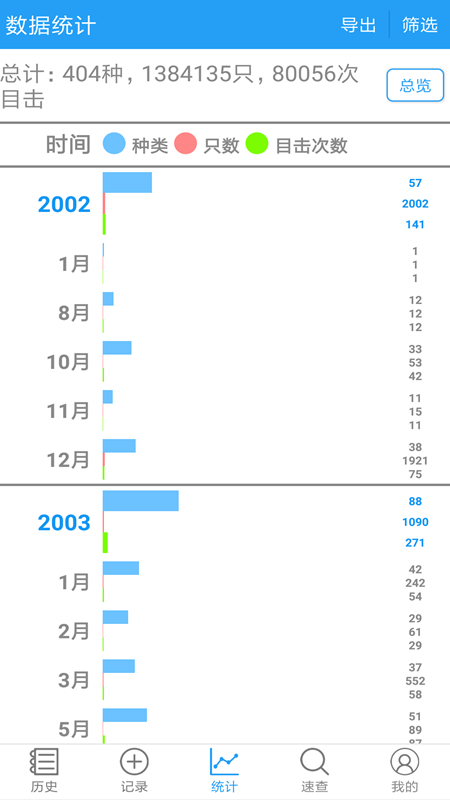 观鸟速记本