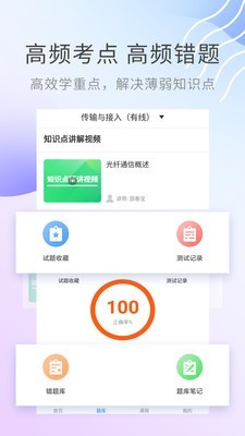 通信工程师考试