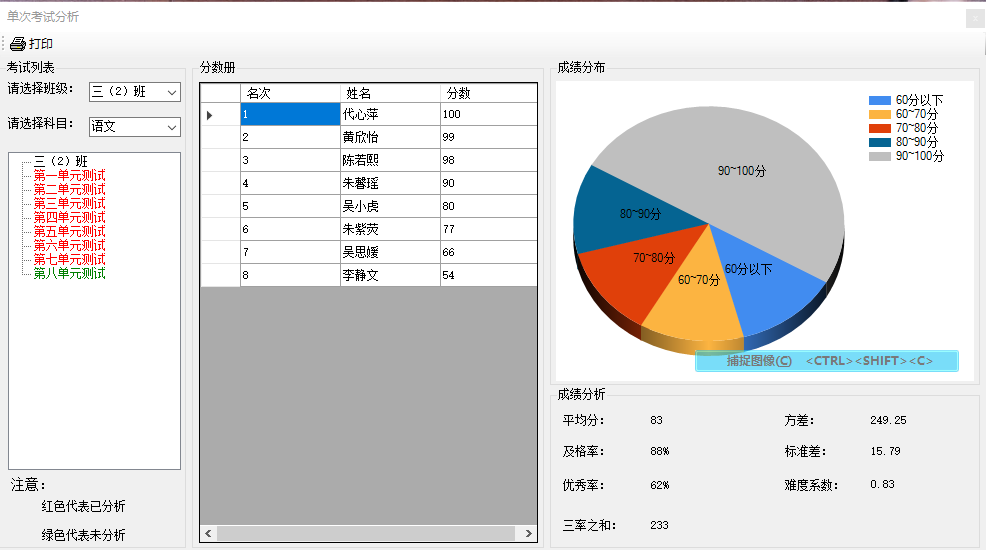 矛尾鱼学生成绩分析软件