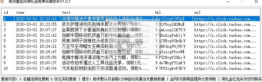 老顽童全网淘礼金免单采集助手