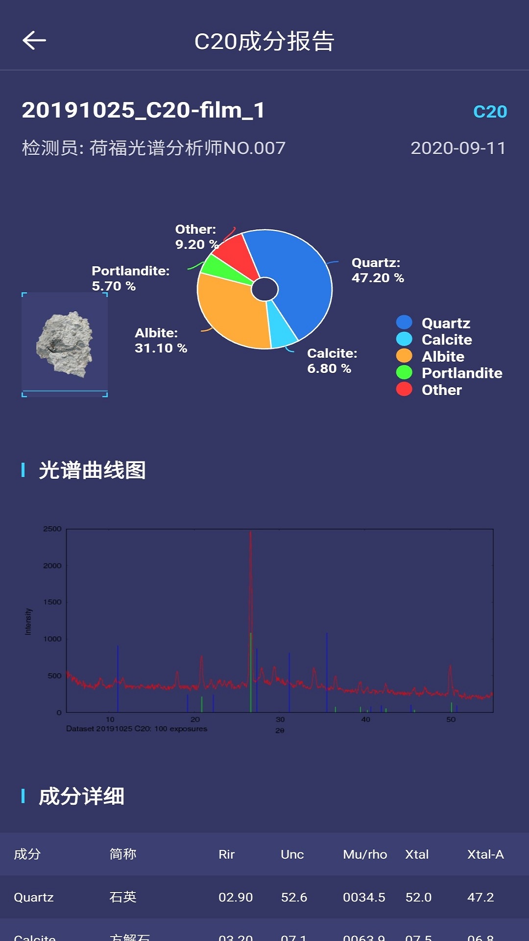 荷福安建AI监管平台