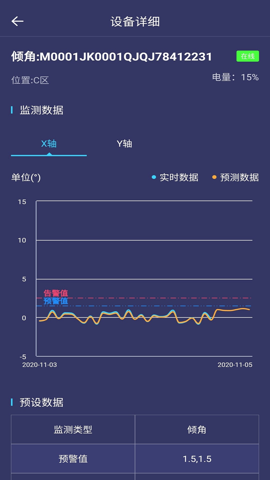 荷福安建AI监管平台