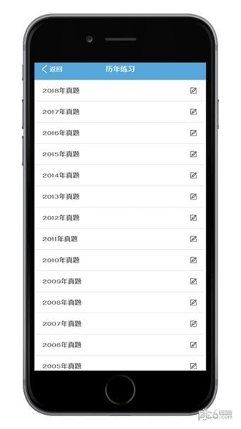 医研梦