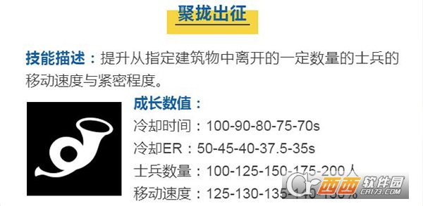 蘑菇战争2关卡