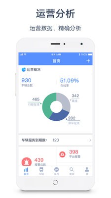 惠龙北斗