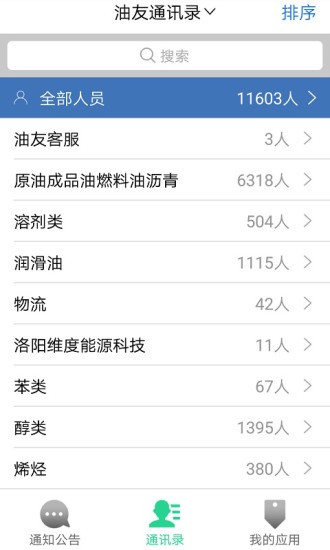 油友