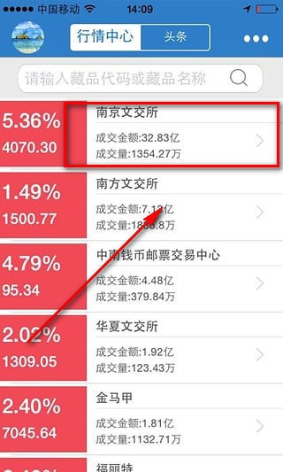 e投