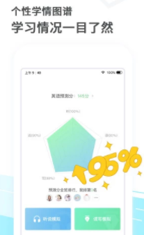 E听说中学