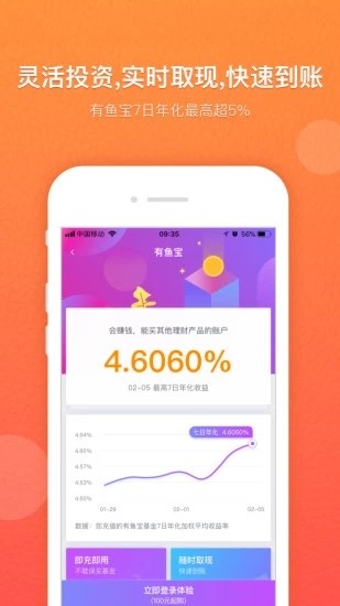 有鱼基金