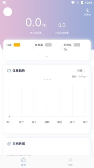 萌轻