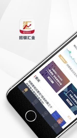 招银汇金