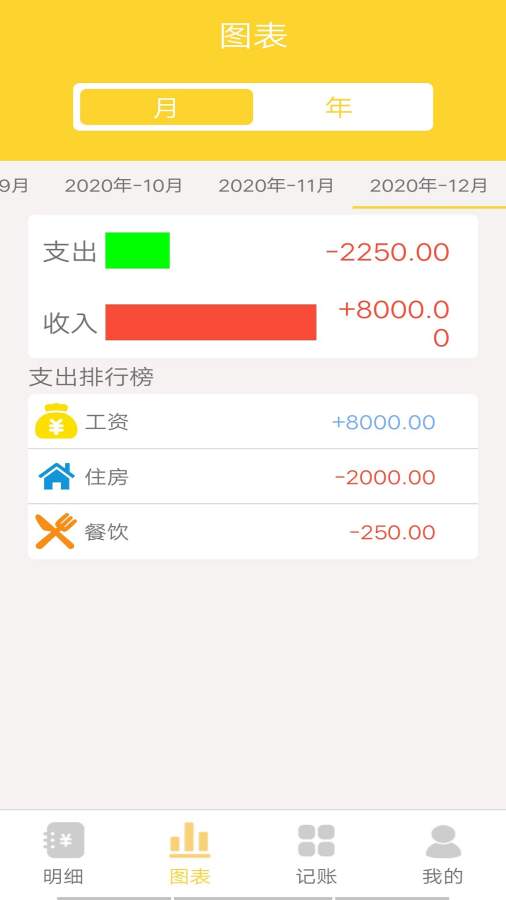 小鹿记账