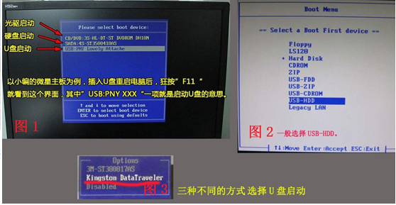教你如何进入u盘启动