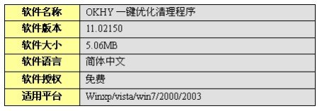 okhy一键优化清理方法