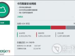 最新卡巴斯基2020永久激活码