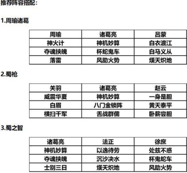 三国志战略版S2赛季诸葛亮怎么玩 诸葛亮阵容战法指南