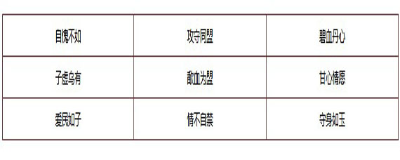 成语升官记镇国公第1077关答案 成语升官记1077关答案介绍