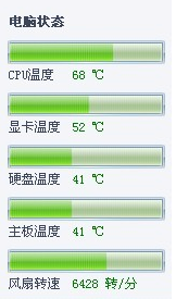 教你给CPU降温的办法(7)