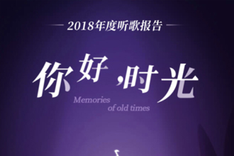 酷狗音乐2018年度听歌报告怎么看 酷狗2018年度听歌报告查看方法