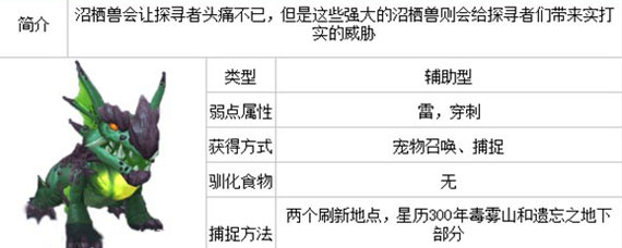 我的起源沼泽兽位置 我的起源沼泽兽怎么抓