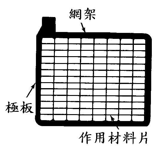 电瓶修复几种常见问题修复教程(6)