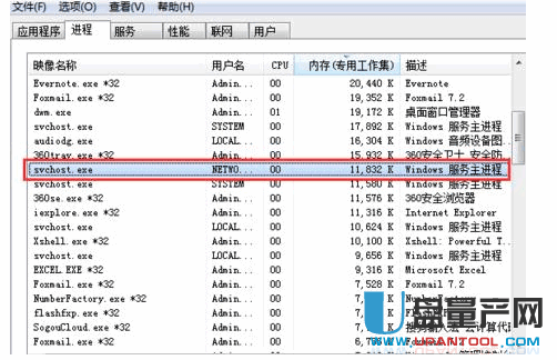 svchost占用内存过高怎么办超详细解决方案(6)