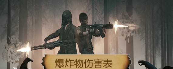 文明重启各爆炸物对建筑伤害是多少 文明重启爆炸物伤害表