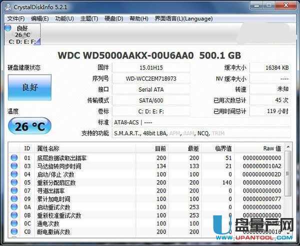 SSD测试软件哪个好 6款固态硬盘软件对比(2)