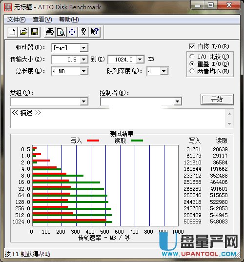 SSD测试软件哪个好 6款固态硬盘软件对比(4)