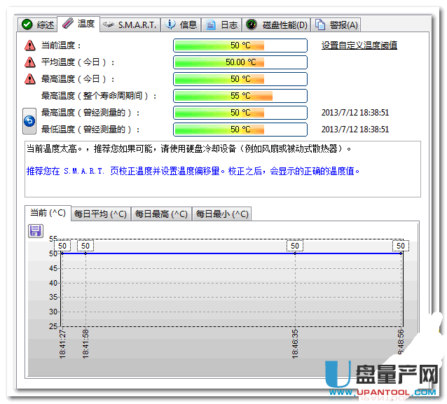 硬盘检测工具哪个好 5款硬盘工具对比测试(1)