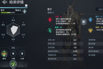 猎手之王瑟兰怎么样 瑟兰值得培养吗