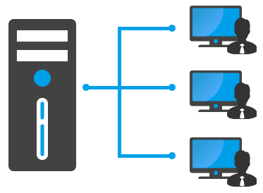 活字格pc版(企业Web应用生成器)