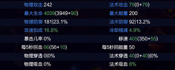 王者荣耀阈值是什么意思 王者荣耀攻速阈值一般是多少