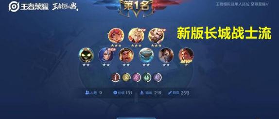 王者模拟战什么阵容比较厉害 强势阵容打法教学