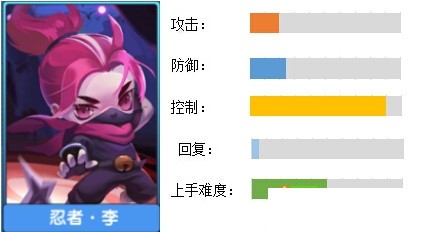 小小突击队游戏