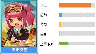 小小突击队游戏