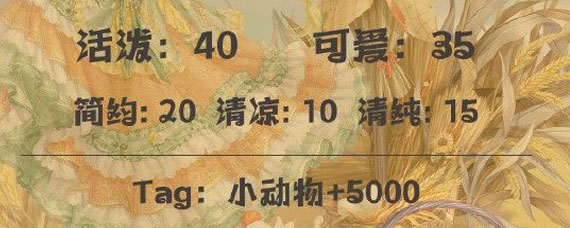 奇迹暖暖迷路的羔羊怎么搭配 奇迹暖暖迷路的羔羊高分搭配