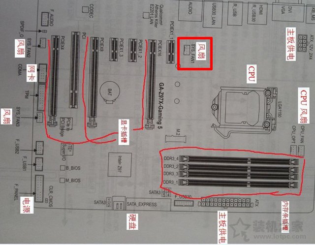 机箱风扇电源怎么接线 机箱风扇电源线接法图解教程(2)