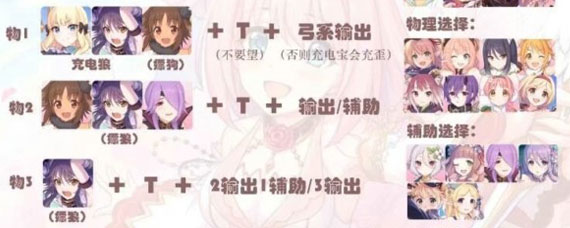 公主连结公会战白羊座打法 公主连结国服第一期公会战白羊座怎么打