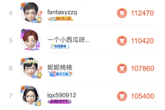 淘宝人生身价在哪里查 淘宝人生身价攻略