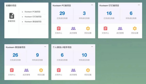 kooteam(在线团队协作工具)