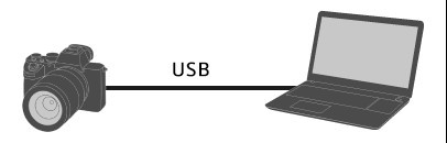 Imaging Edge Webcam(相机作网络摄像头)